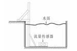 超声波多普勒流速仪