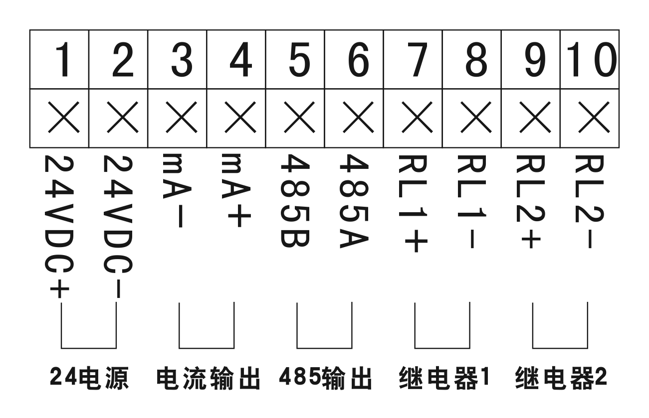 怎样用超声波液位计控制液位