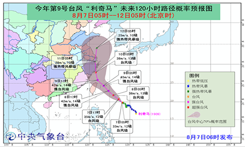 超声波液位计四线和两线区别