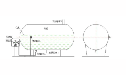 超声波液位计如何进行控制液位