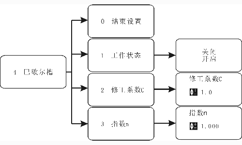 超声波明渠流量计怎么设置参数