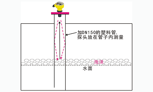 超声波液位计遇到水中泡沫