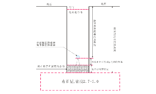 超声波检测基桩换能器覆盖范围