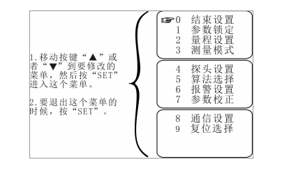 超声波液位计量程怎么设定