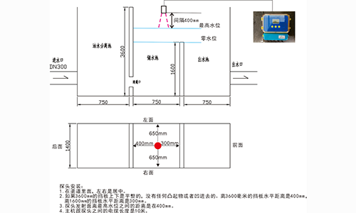 无堰槽超声波明渠流量计